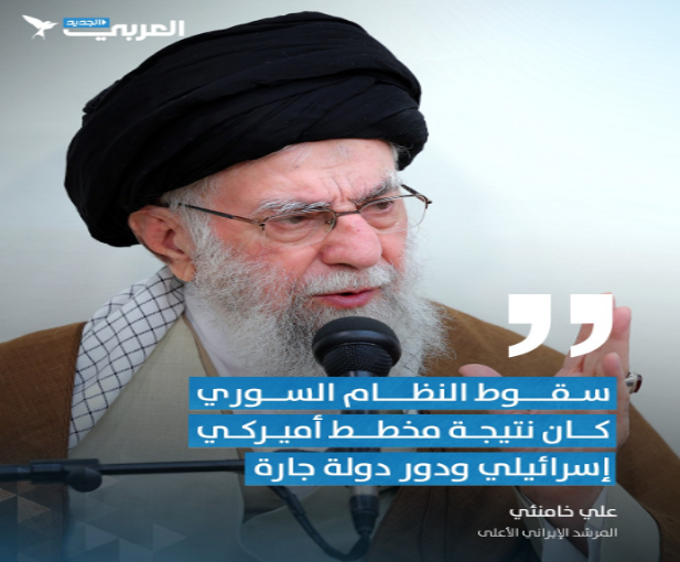 إسقاط نظام بشار الأسد: خلفيات وأبعاد