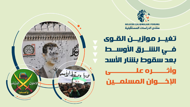 تغير موازين القوى في الشرق الأوسط بعد سقوط بشار الأسد وأثره على الإخوان المسلمين
